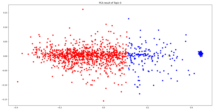 Applsci 14 06952 i006