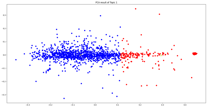 Applsci 14 06952 i008