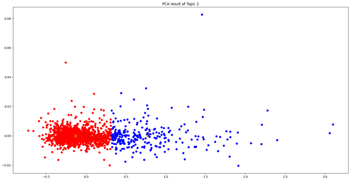 Applsci 14 06952 i009