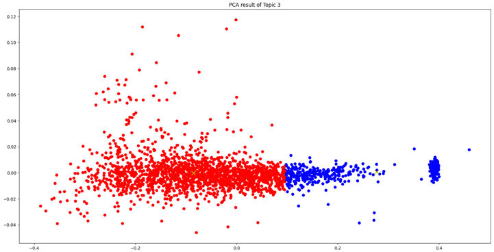 Applsci 14 06952 i012