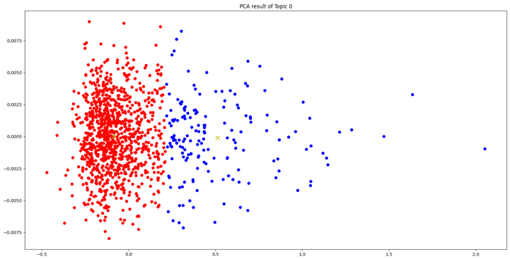 Applsci 14 06952 i013