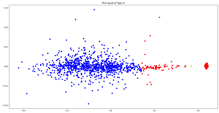 Applsci 14 06952 i014