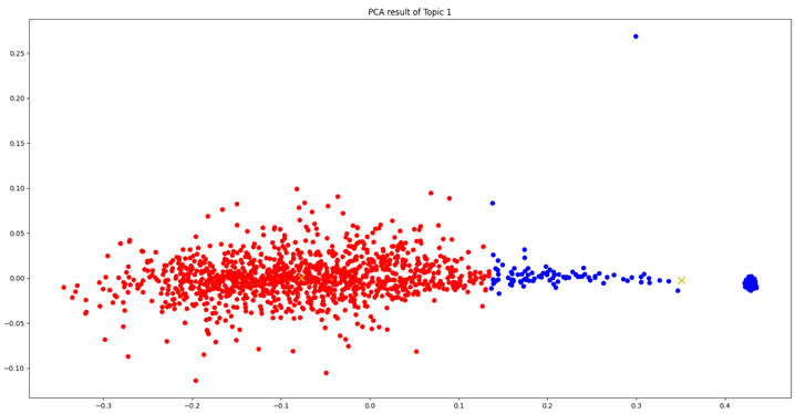 Applsci 14 06952 i016