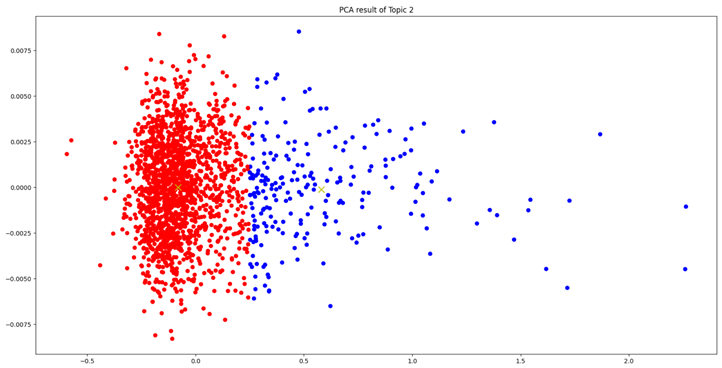 Applsci 14 06952 i017