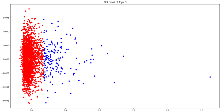 Applsci 14 06952 i019