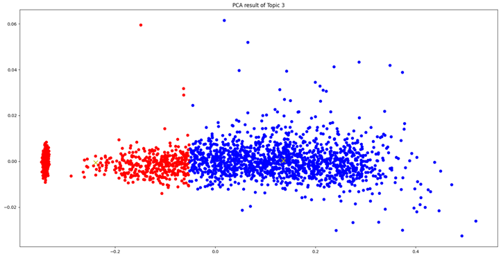 Applsci 14 06952 i020