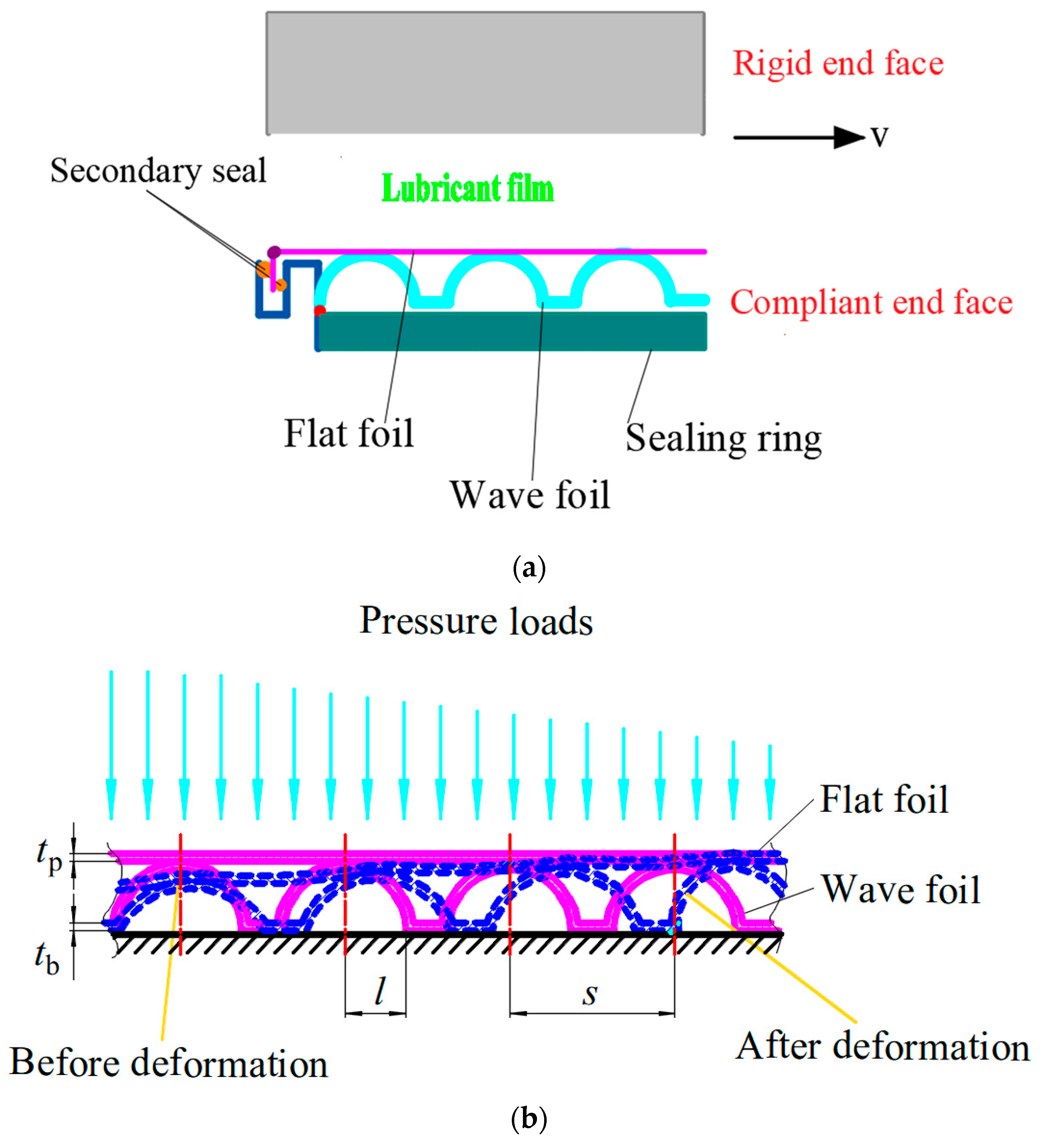Applsci 14 06953 g002a