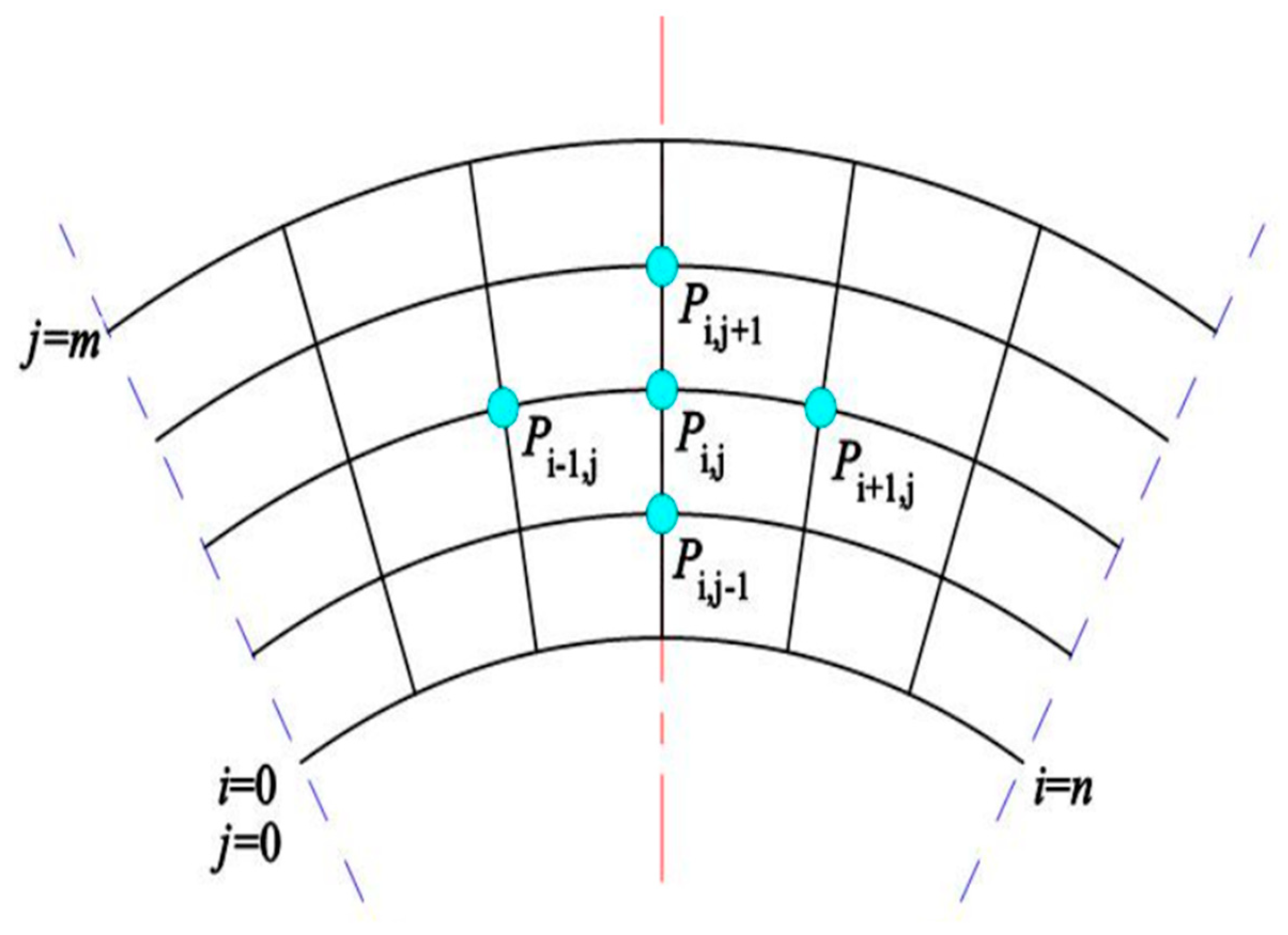 Applsci 14 06953 g003