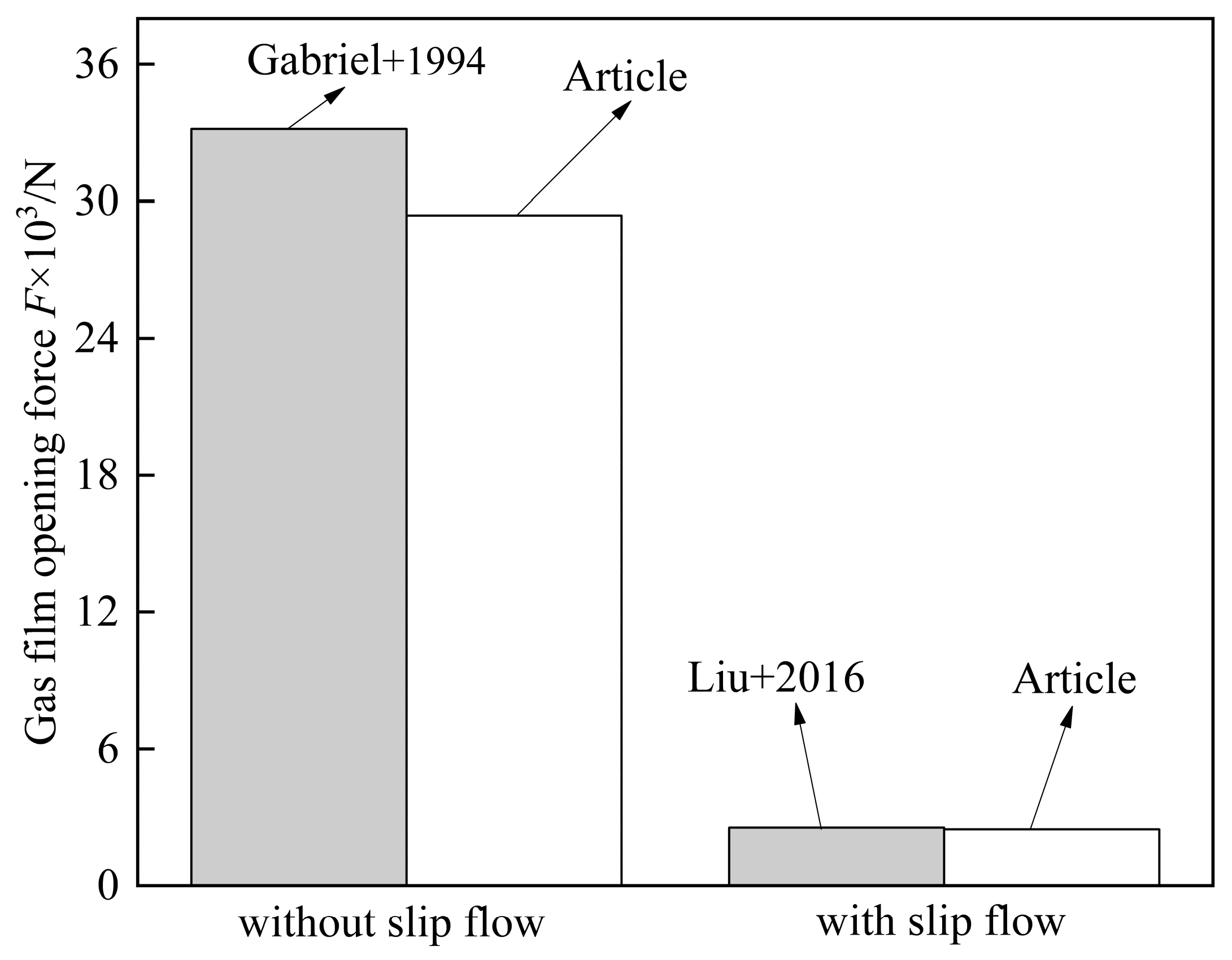 Applsci 14 06953 g005