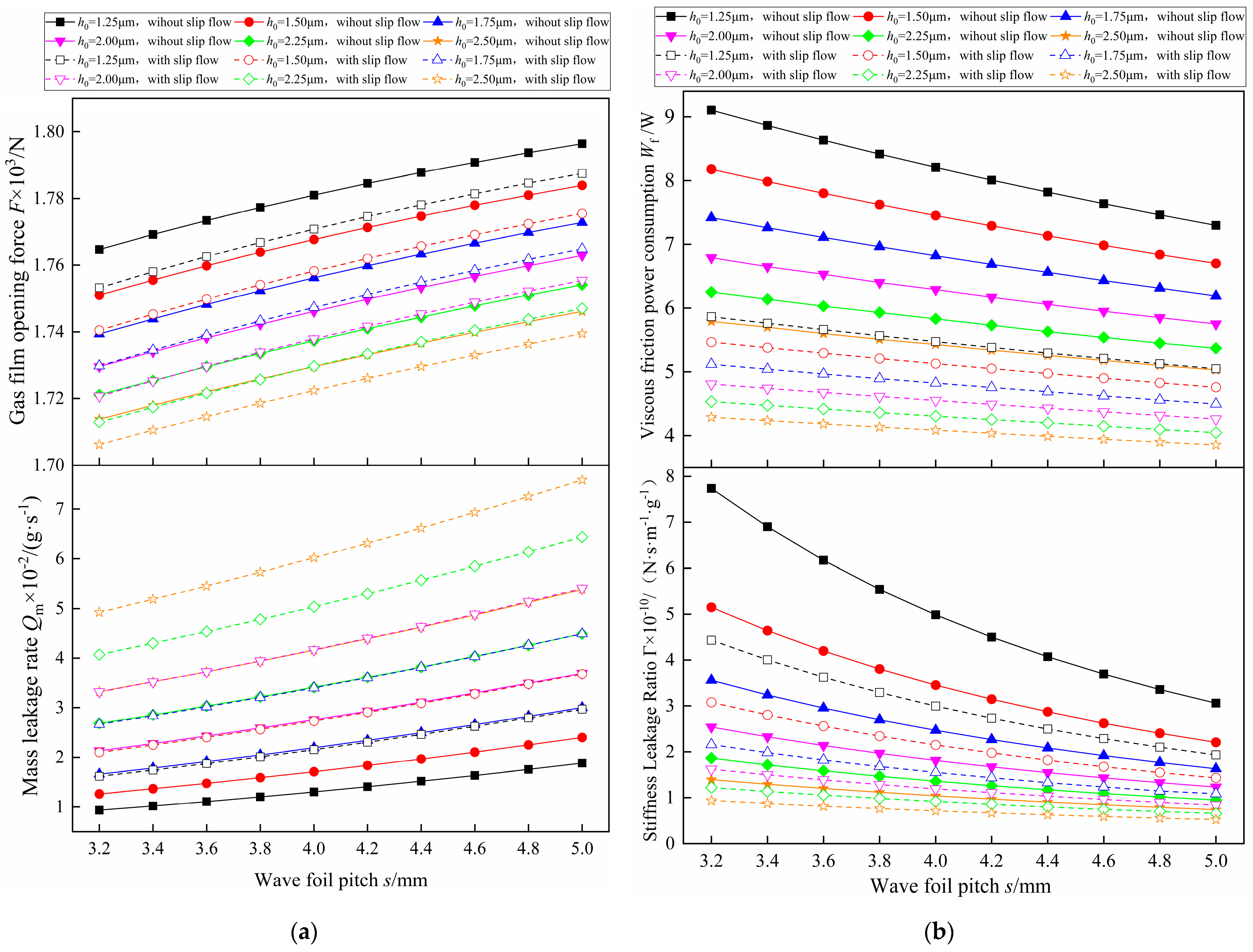 Applsci 14 06953 g011