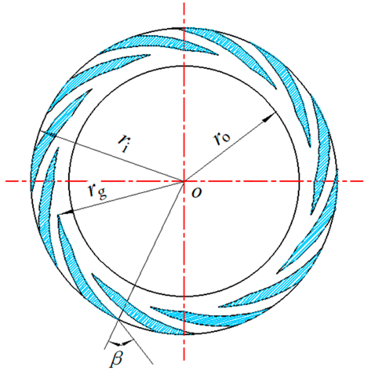 Applsci 14 06953 i002