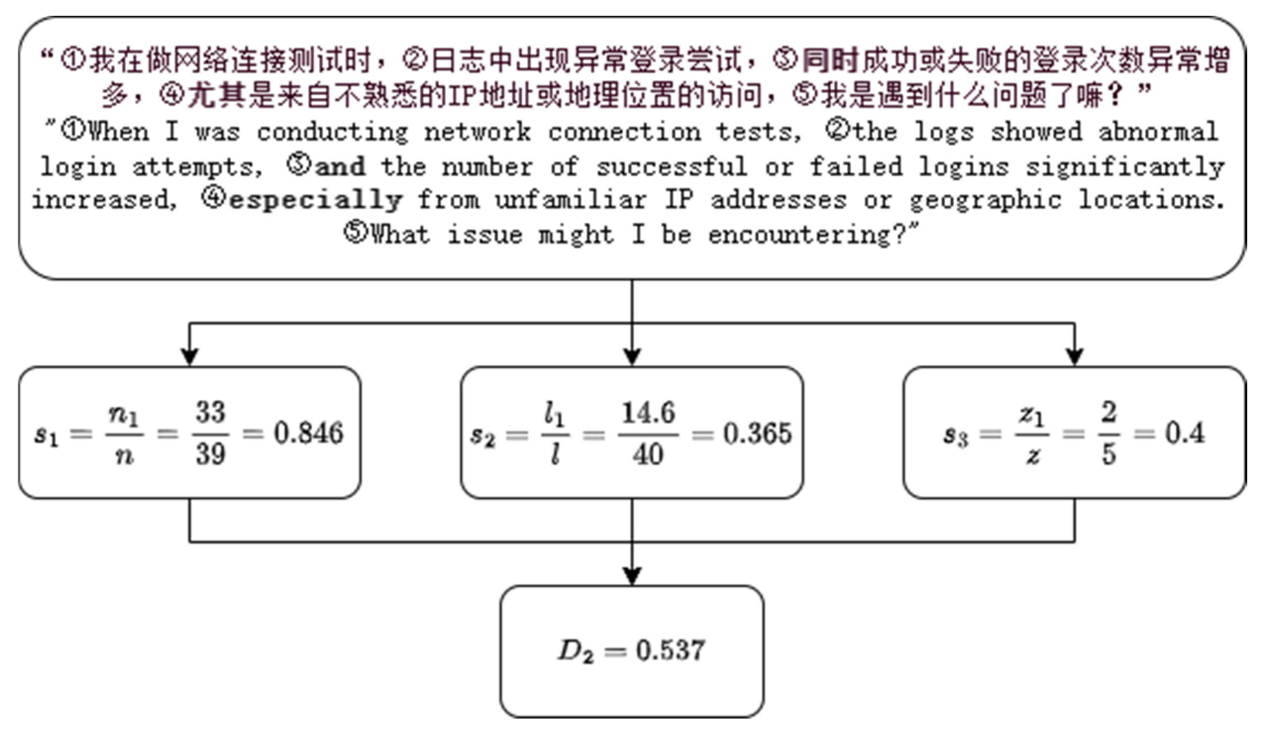 Applsci 14 06955 g001