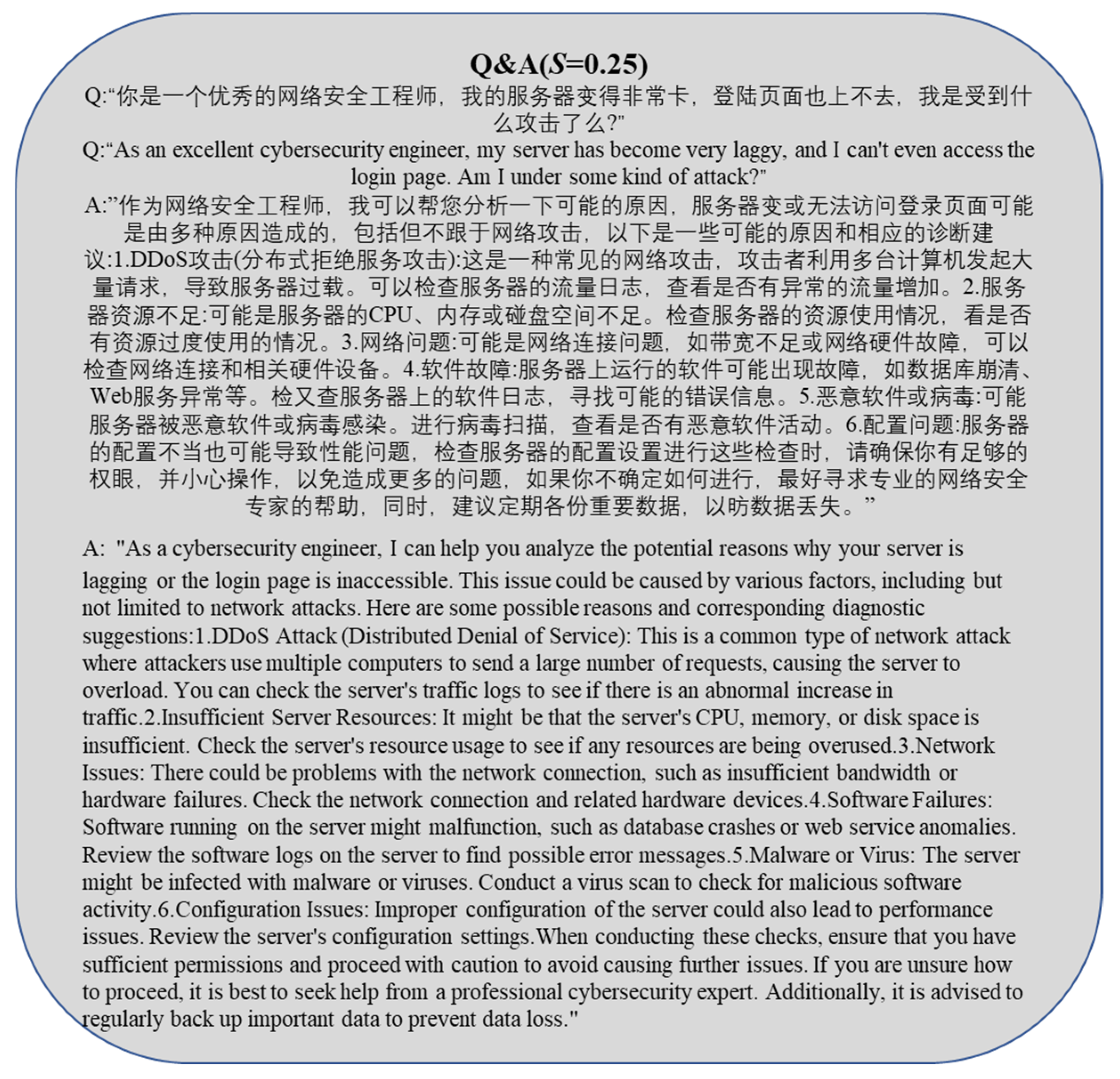 Applsci 14 06955 g009