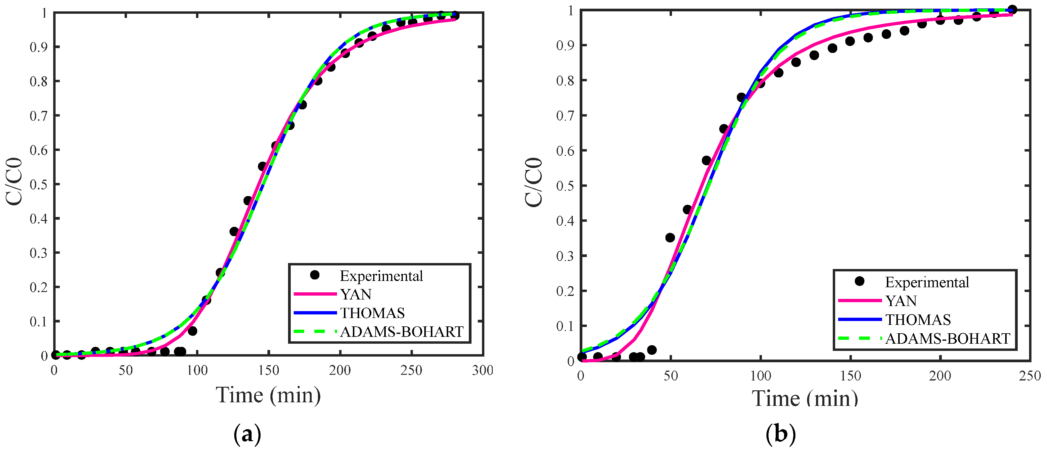 Applsci 14 06956 g002
