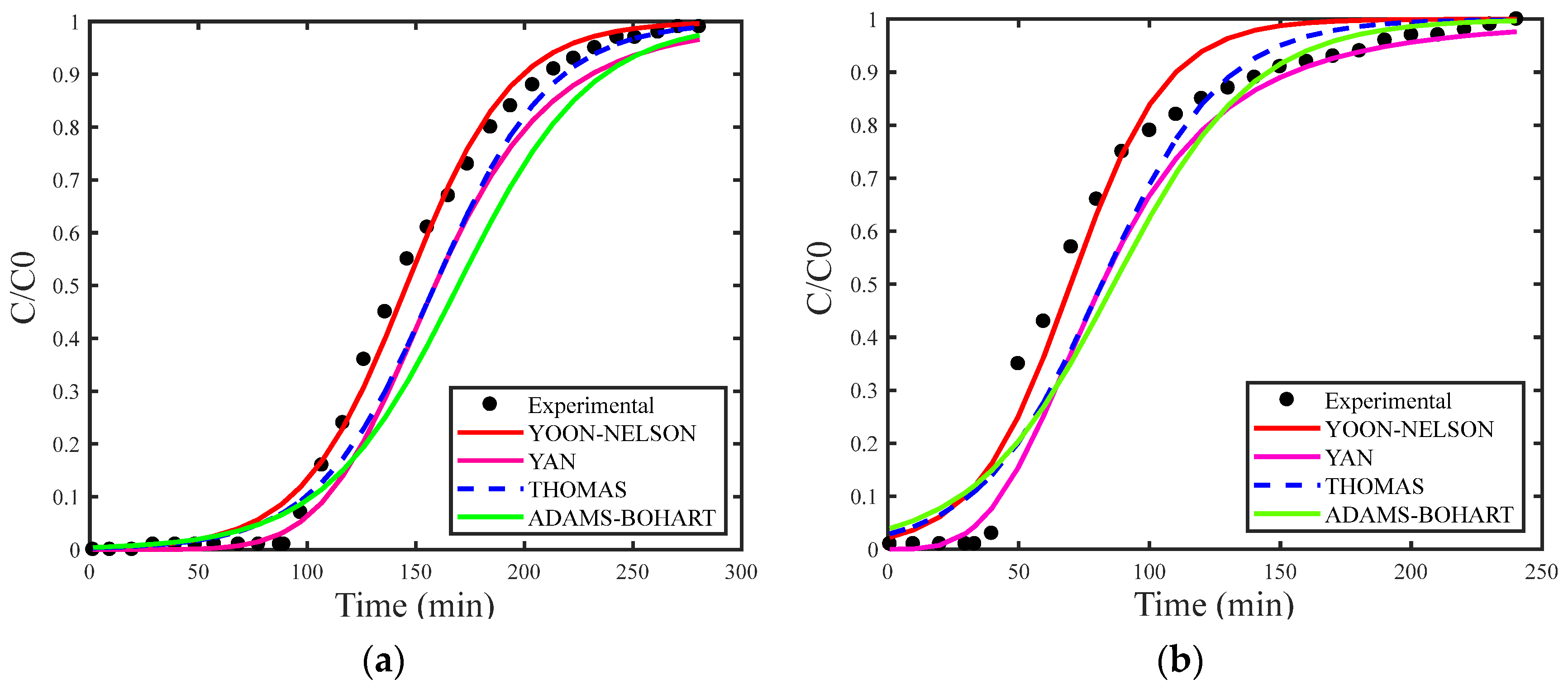 Applsci 14 06956 g003