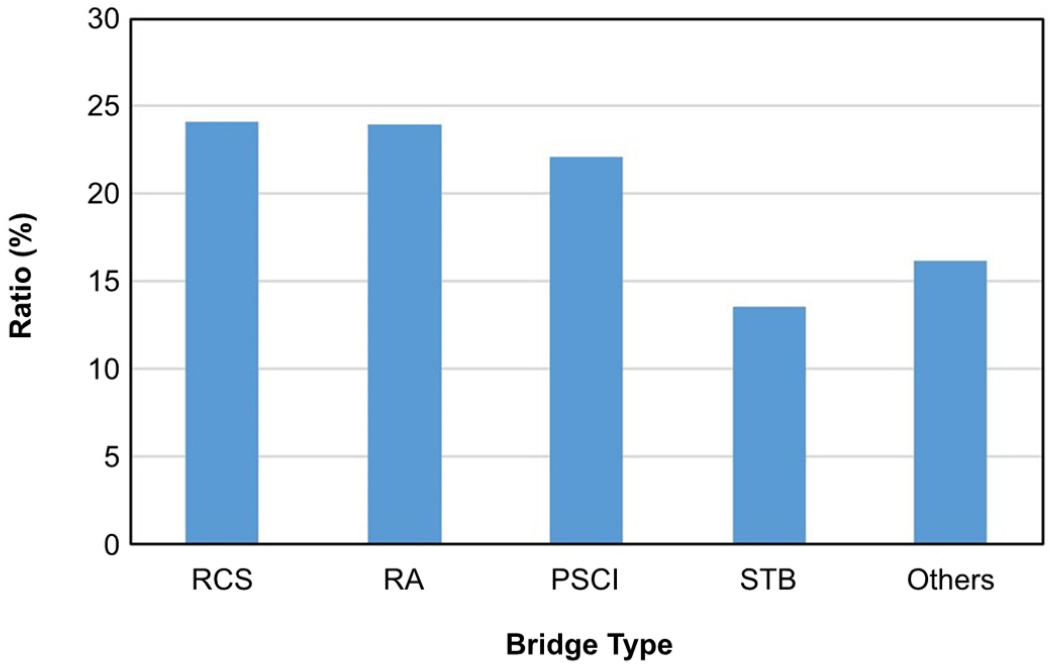 Applsci 14 06962 g001