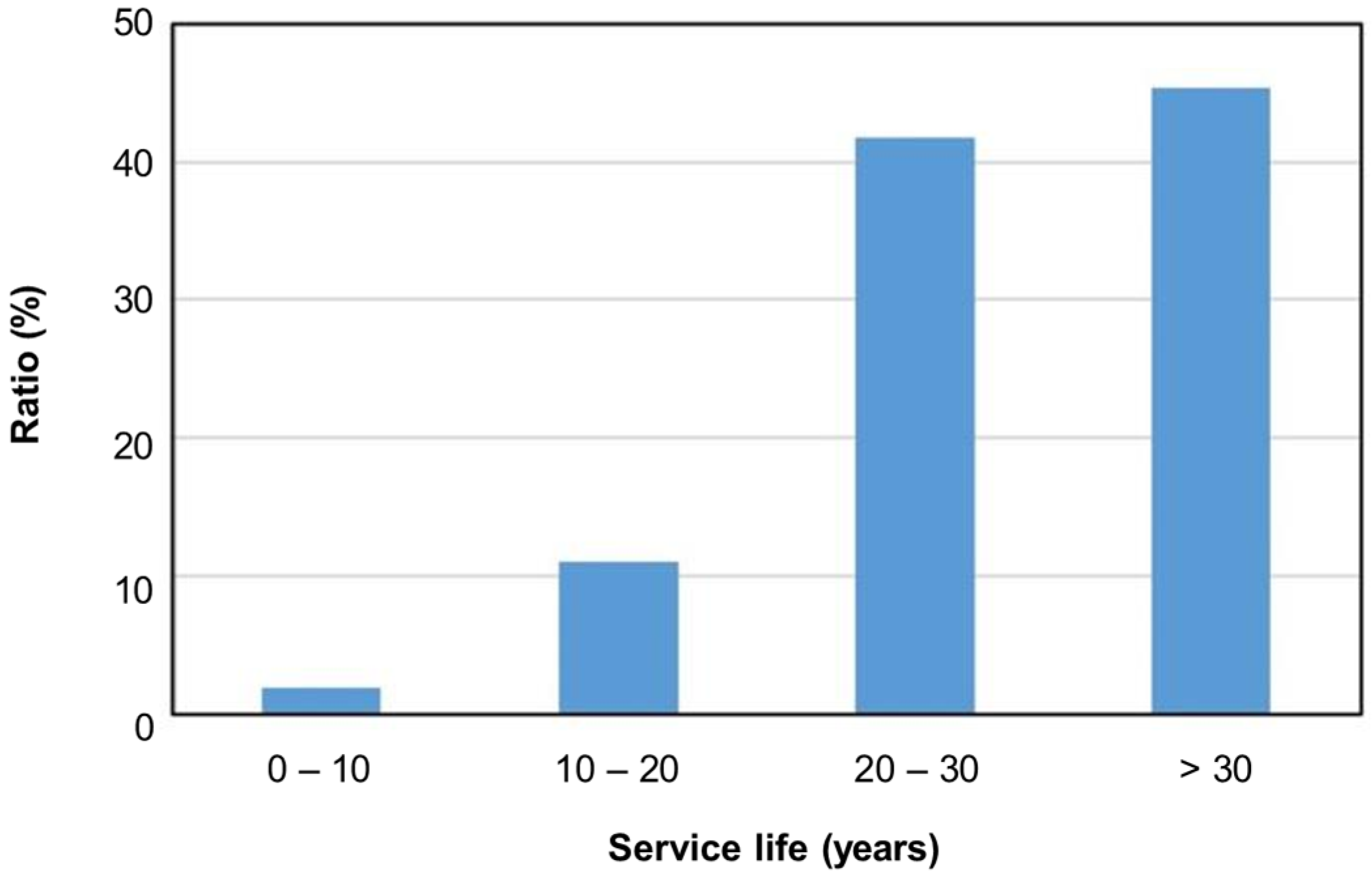 Applsci 14 06962 g002