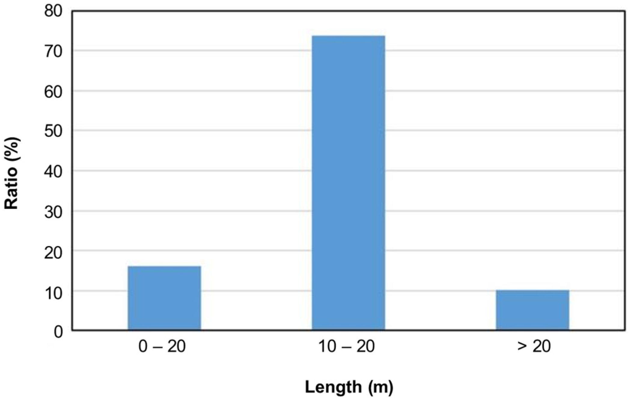 Applsci 14 06962 g003