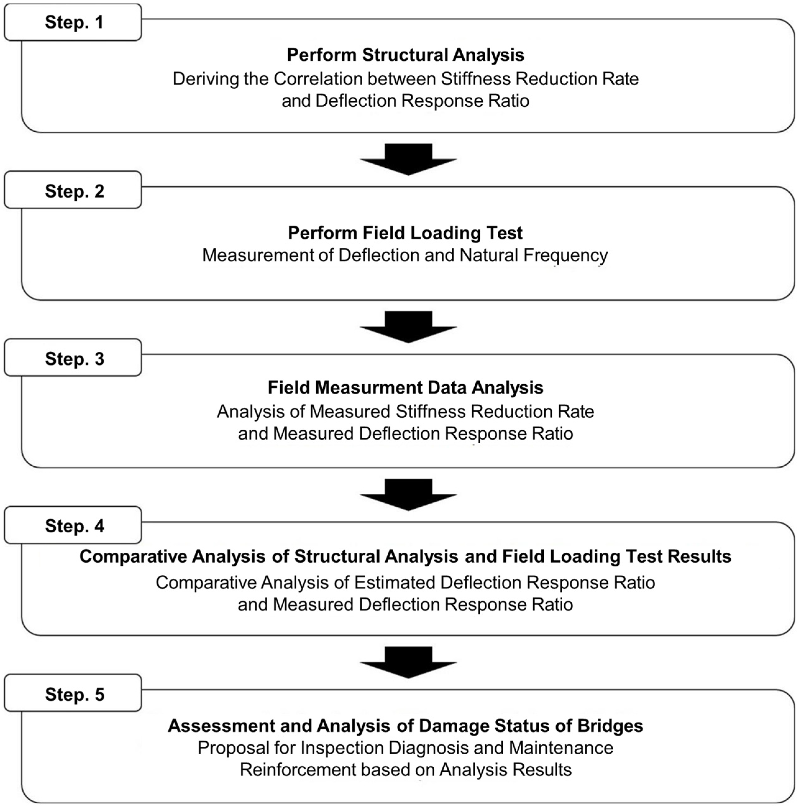 Applsci 14 06962 g005