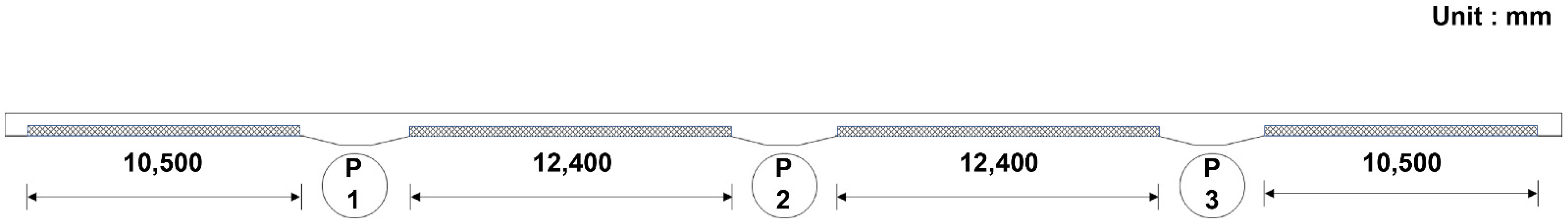 Applsci 14 06962 g009