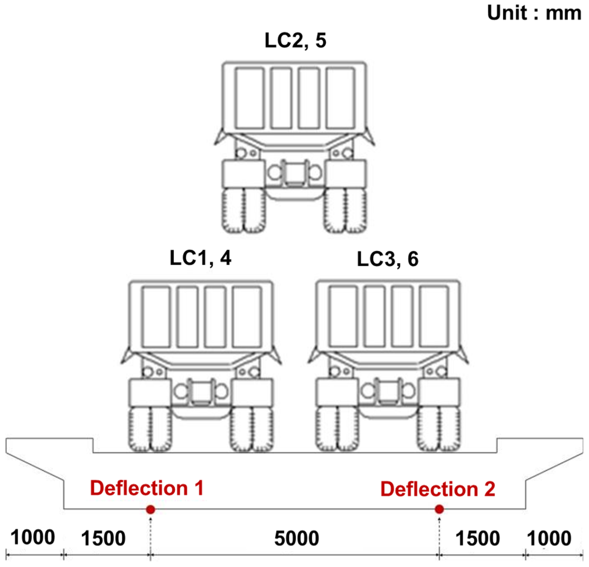 Applsci 14 06962 g010
