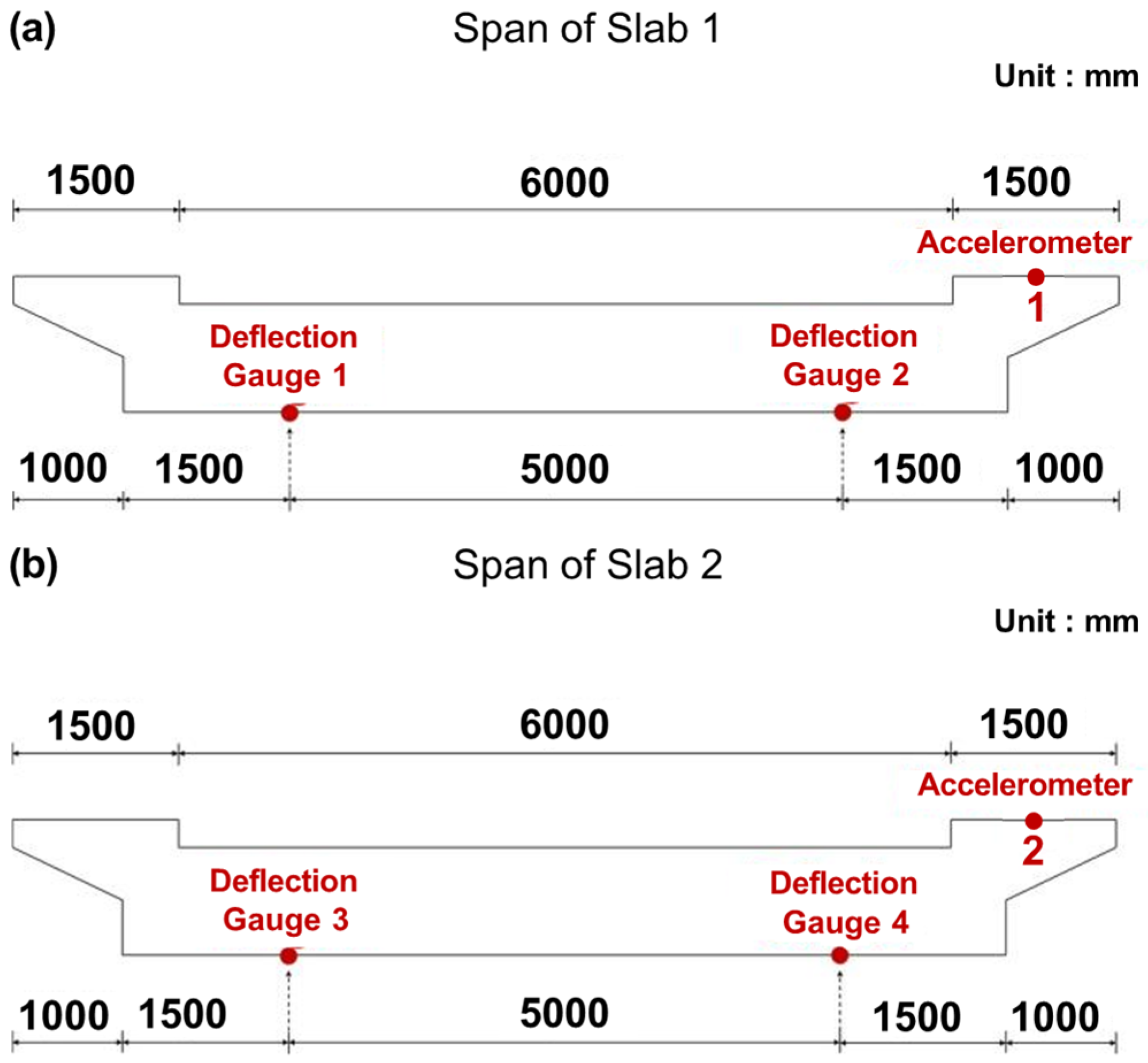 Applsci 14 06962 g011