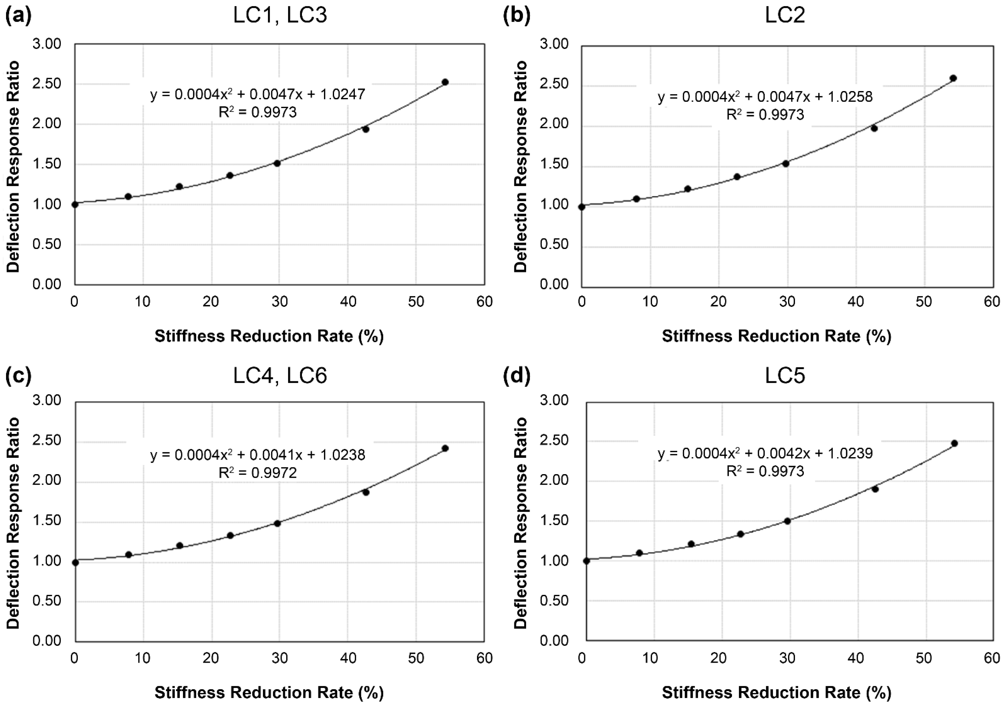Applsci 14 06962 g014
