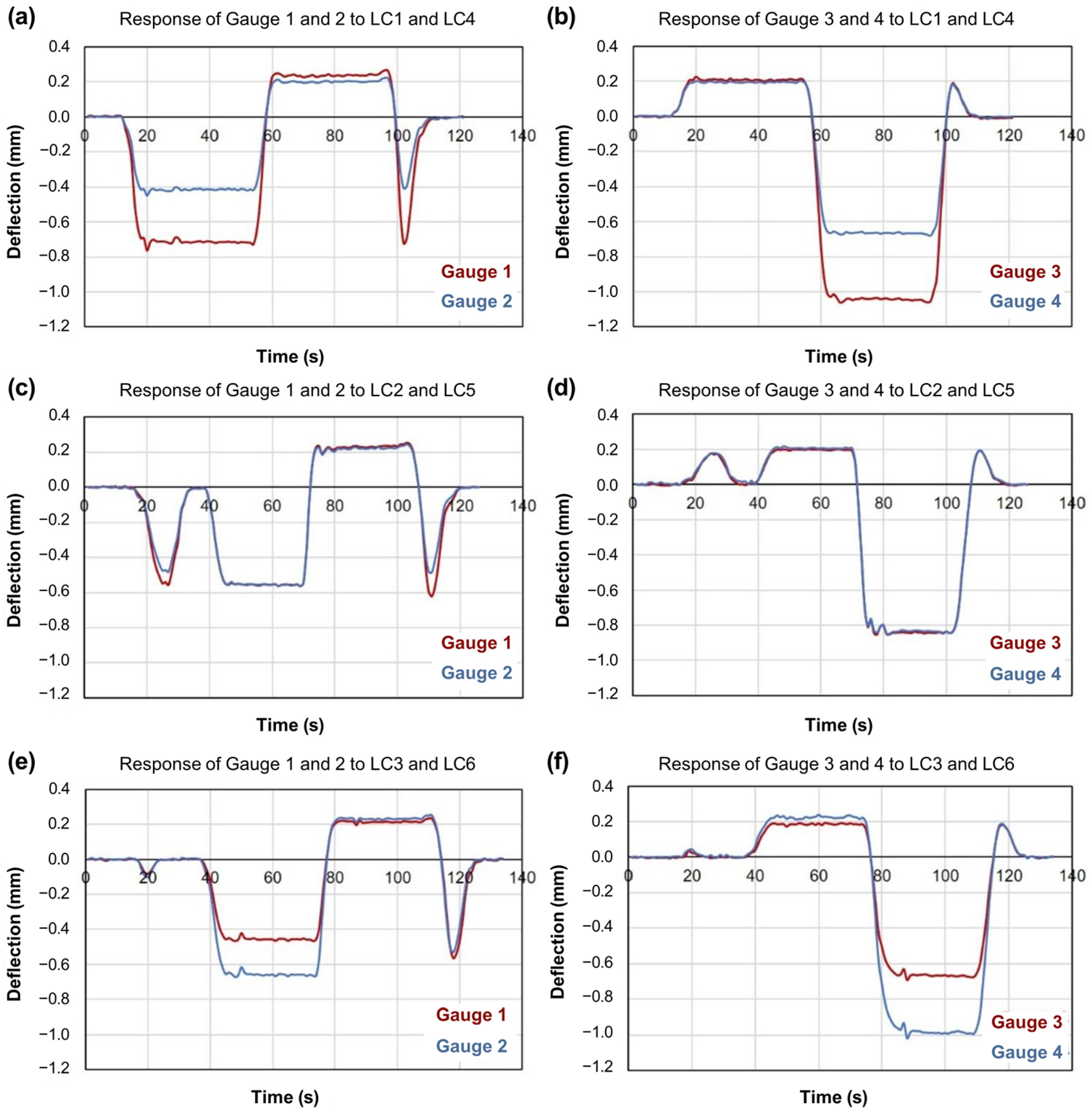 Applsci 14 06962 g015