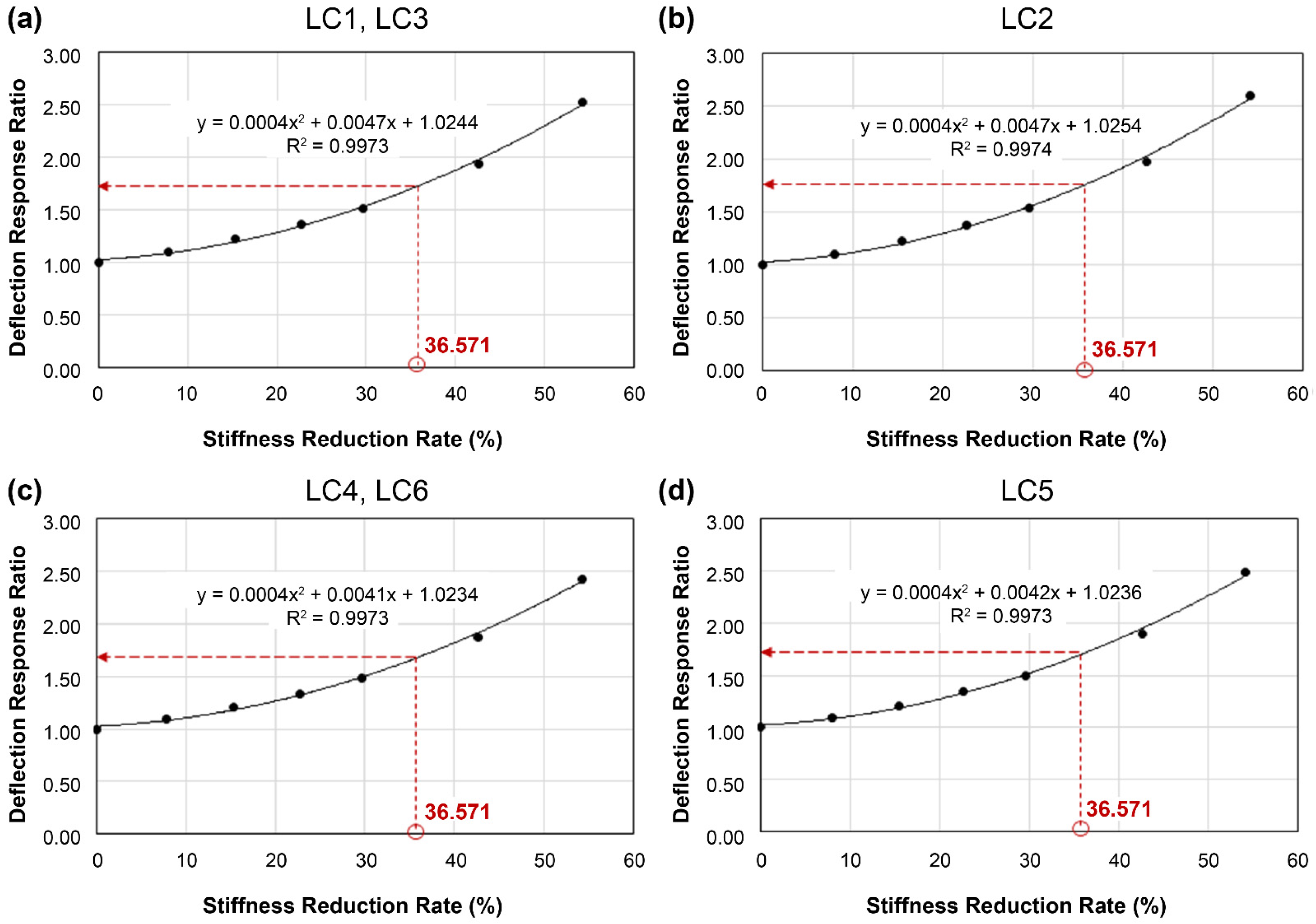 Applsci 14 06962 g016