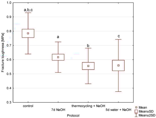 Applsci 14 06964 g0a10