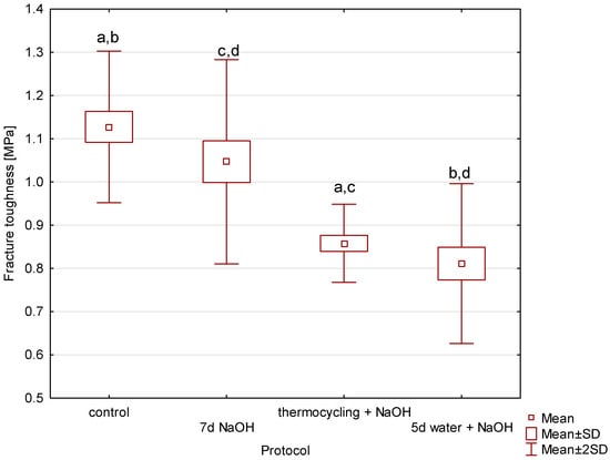 Applsci 14 06964 g0a11