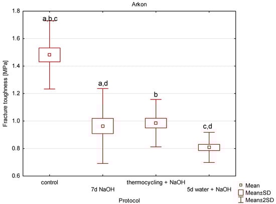 Applsci 14 06964 g0a12
