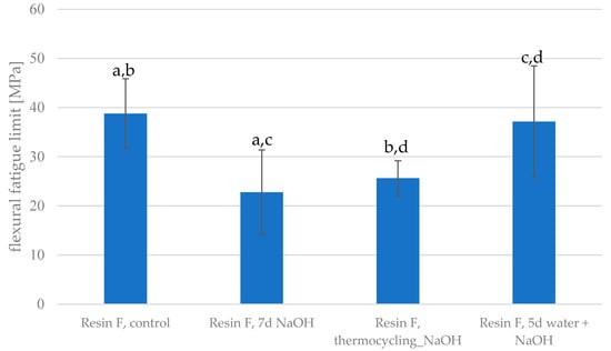 Applsci 14 06964 g0a13
