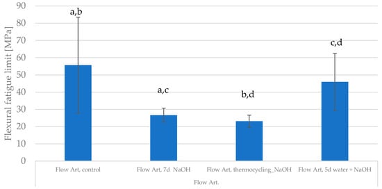 Applsci 14 06964 g0a14