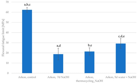 Applsci 14 06964 g0a15