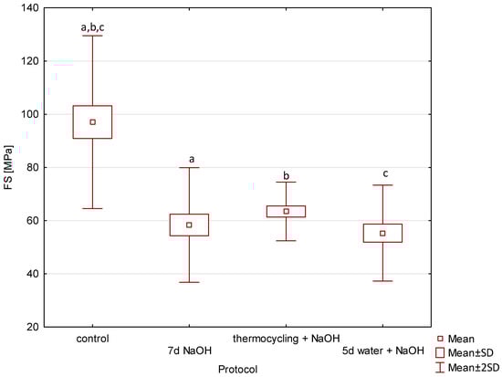 Applsci 14 06964 g0a2