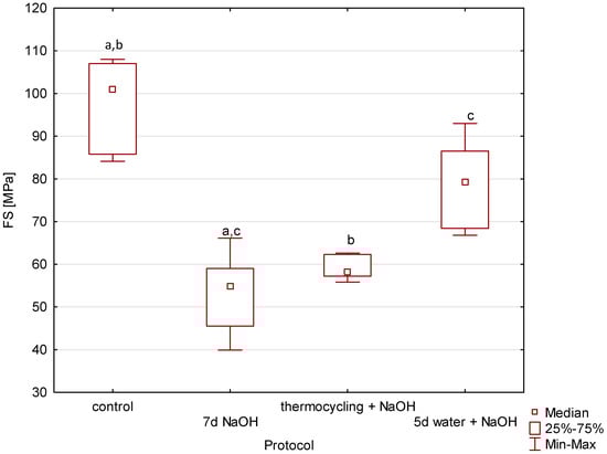 Applsci 14 06964 g0a3
