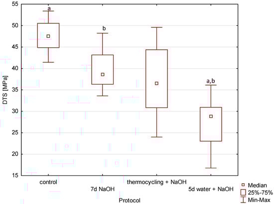 Applsci 14 06964 g0a5