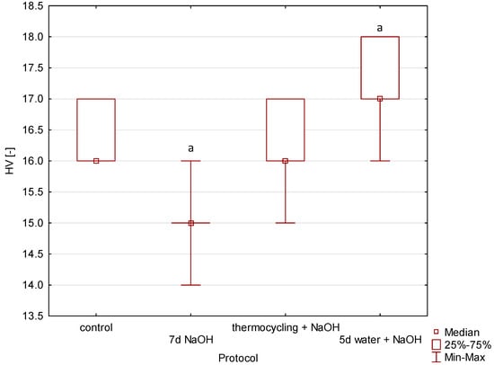 Applsci 14 06964 g0a7