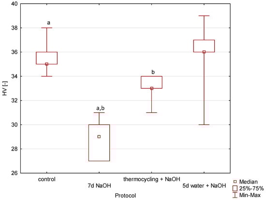 Applsci 14 06964 g0a8