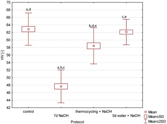 Applsci 14 06964 g0a9
