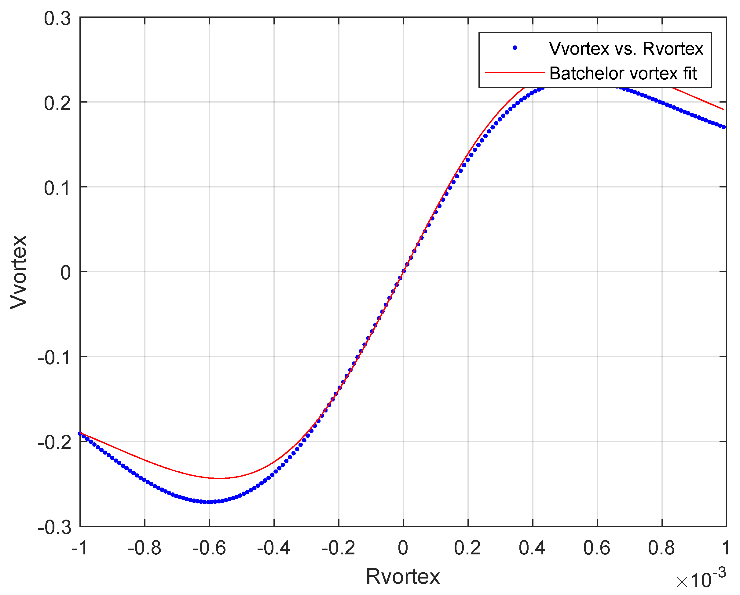 Applsci 14 06966 g005