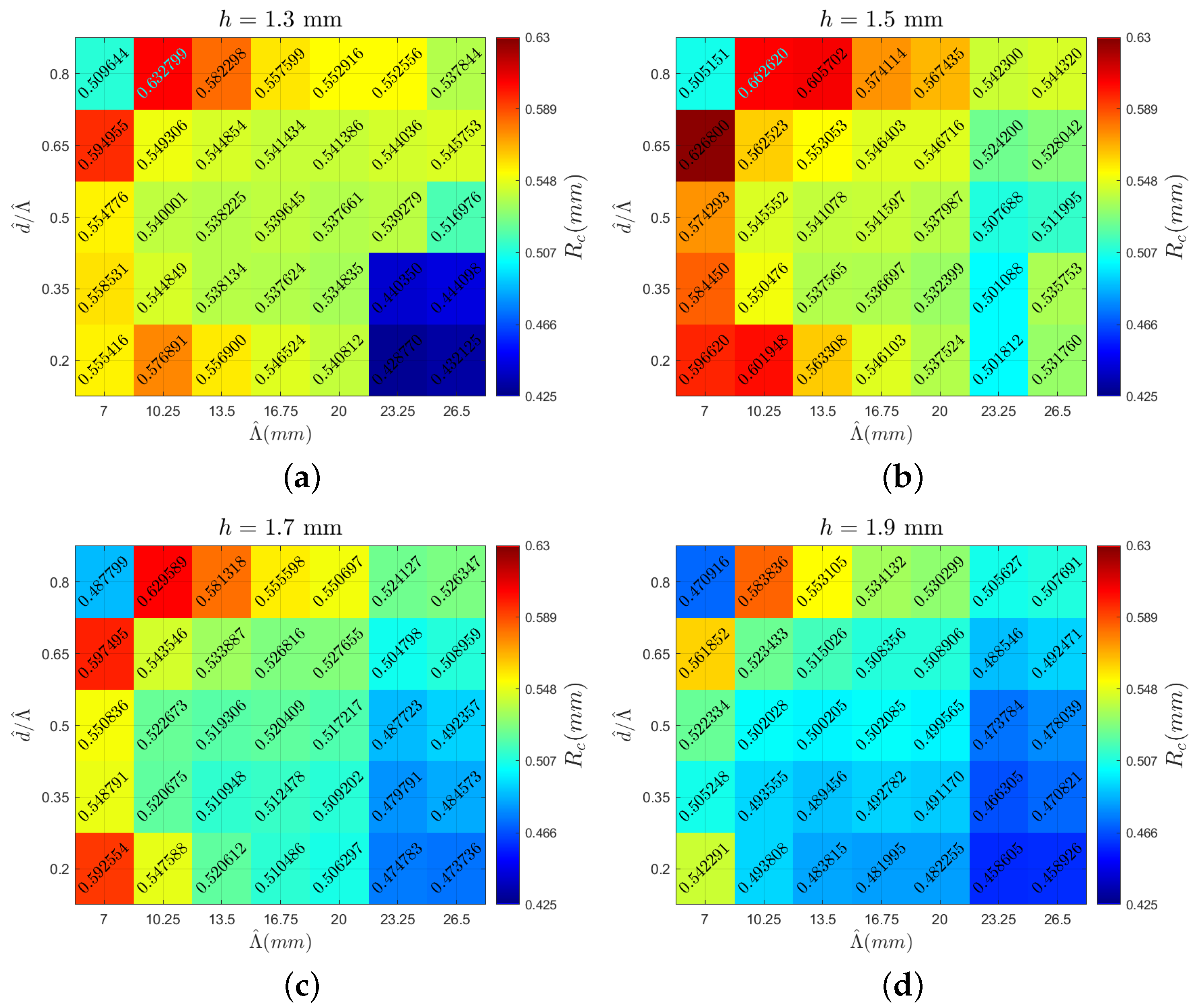 Applsci 14 06966 g007