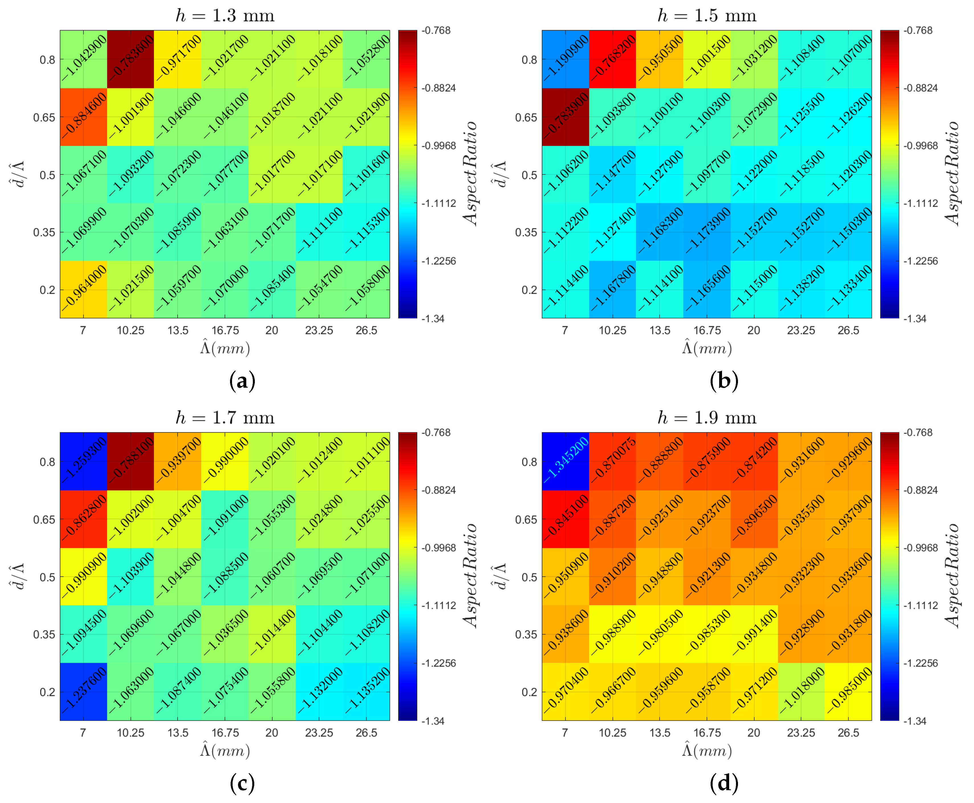 Applsci 14 06966 g008