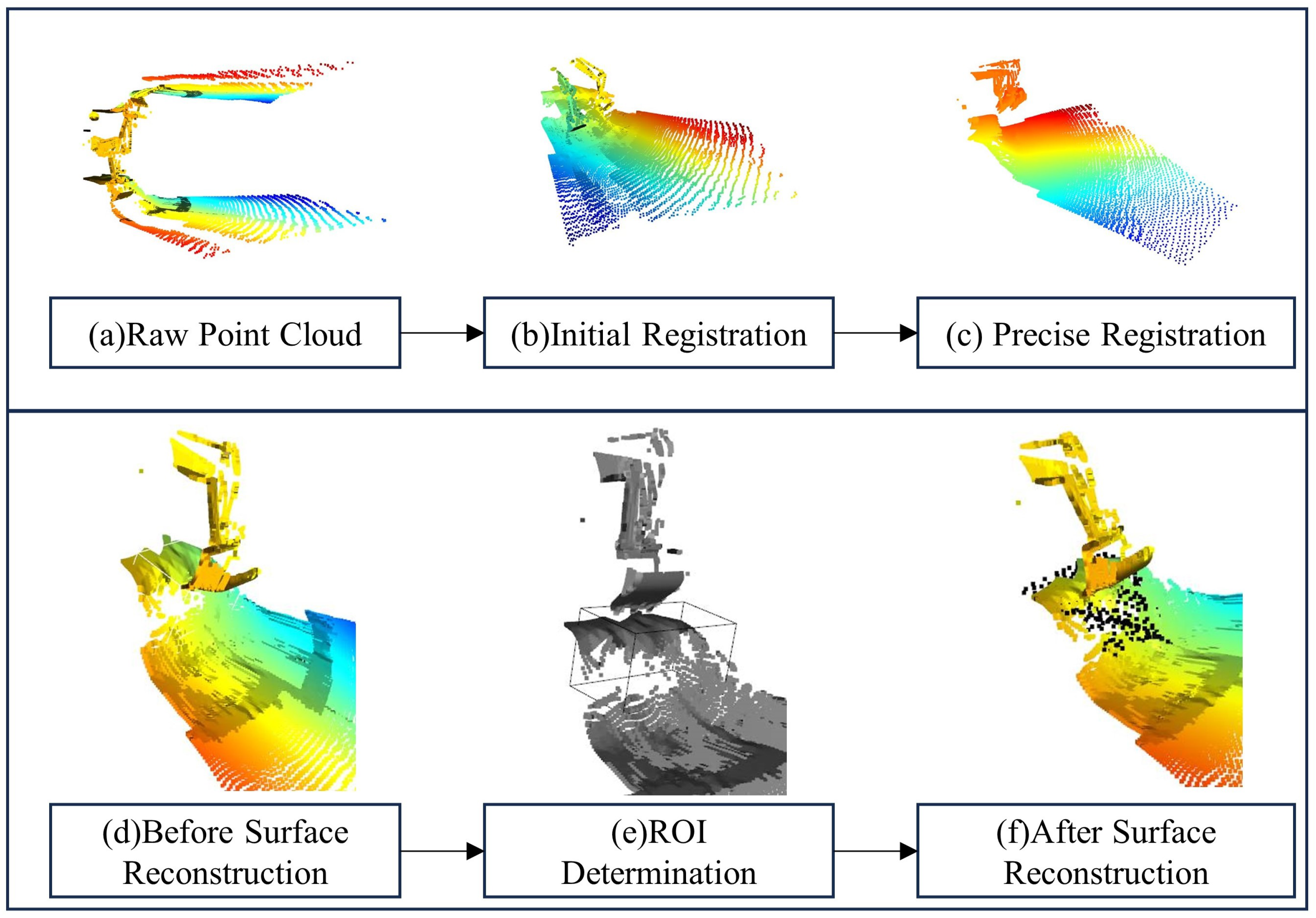 Applsci 14 06974 g003 Applsci 14 06974 g003