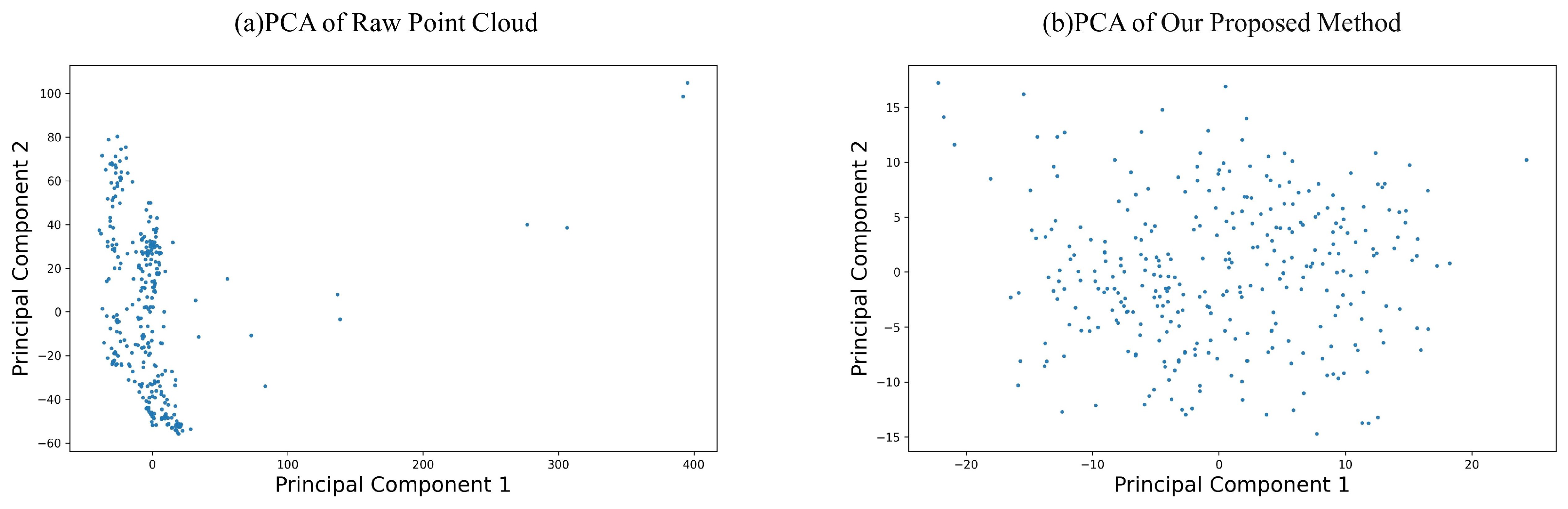 Applsci 14 06974 g008 Applsci 14 06974 g008