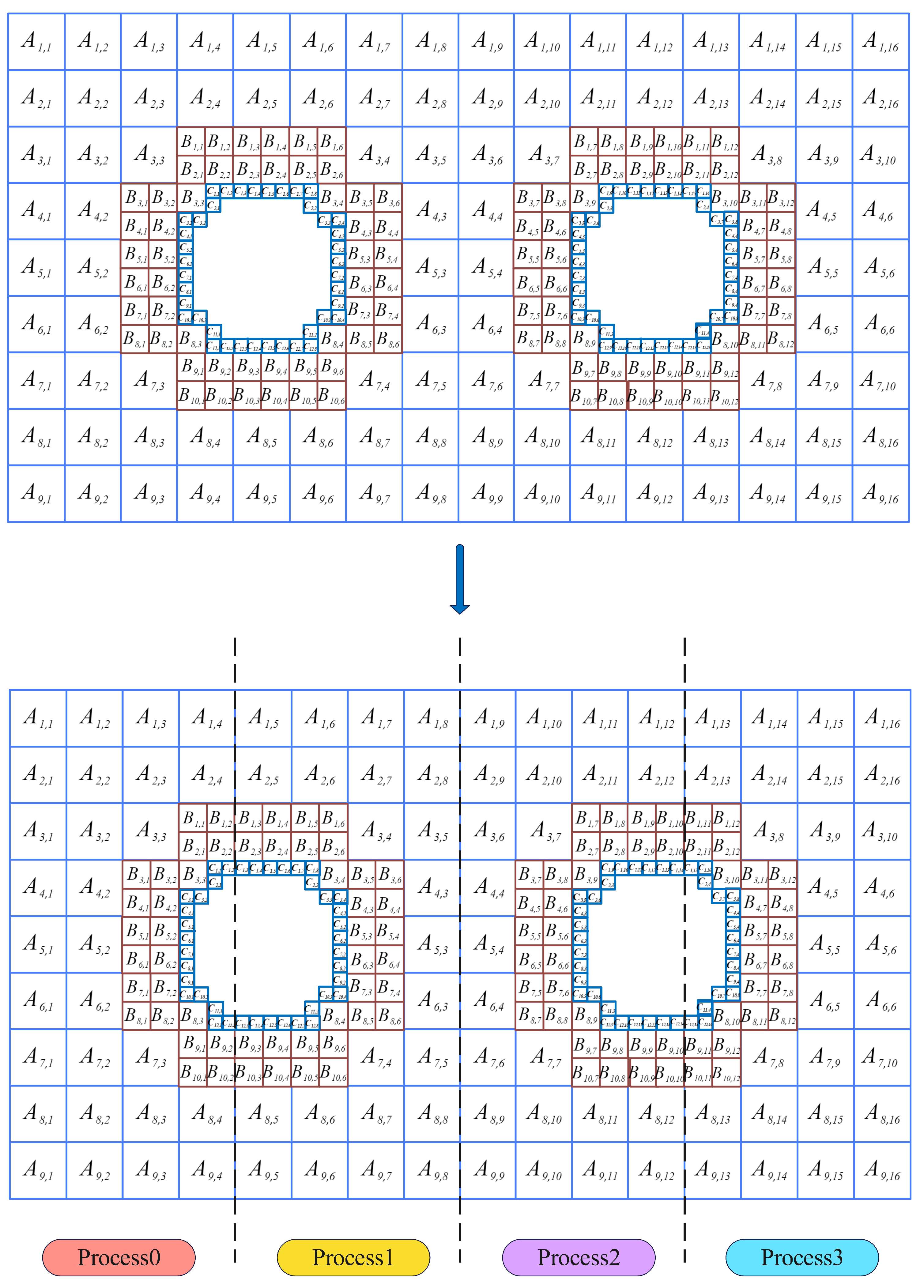 Applsci 14 06976 g007 Applsci 14 06976 g007