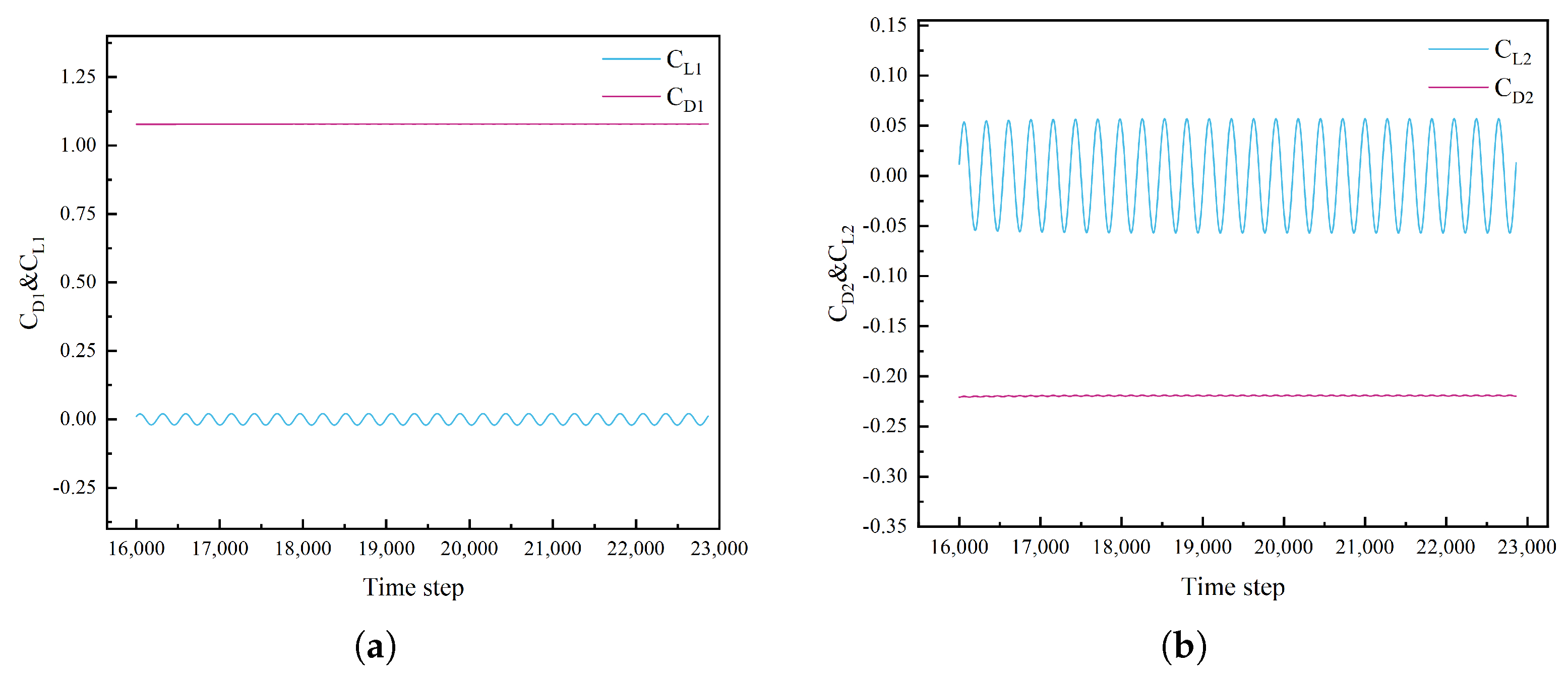 Applsci 14 06976 g015 Applsci 14 06976 g015