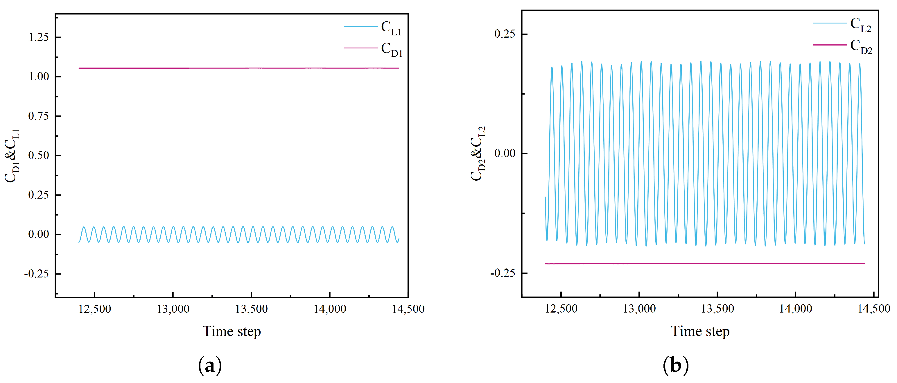 Applsci 14 06976 g016 Applsci 14 06976 g016