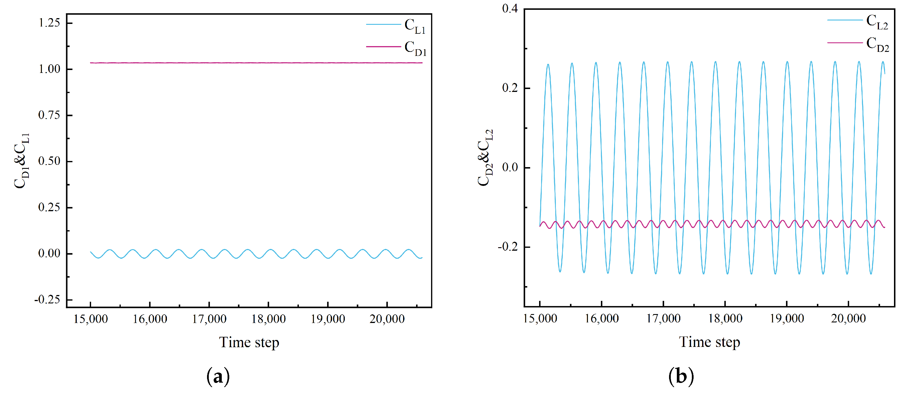 Applsci 14 06976 g017 Applsci 14 06976 g017